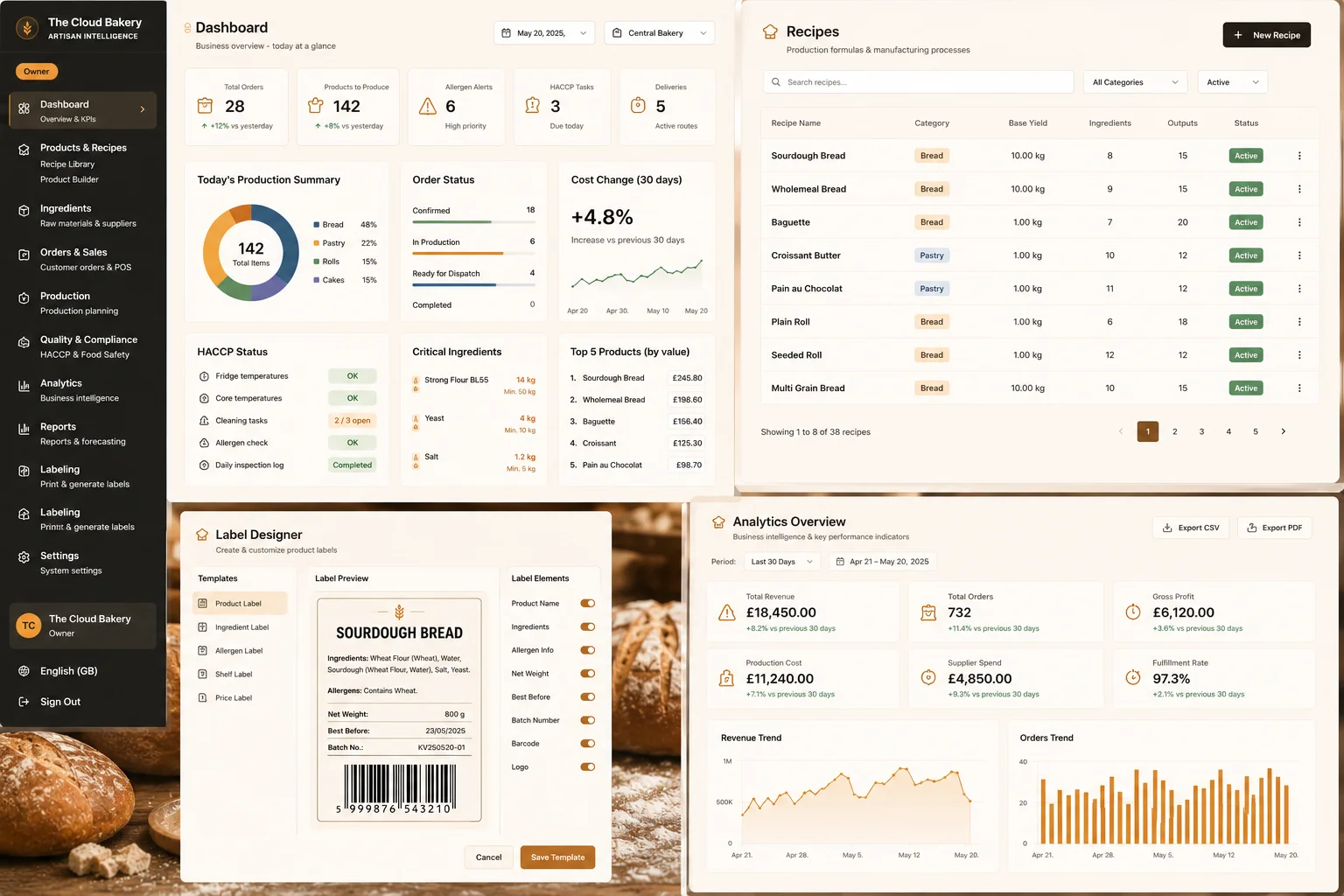 The Cloud Bakery® dashboard — today's production, recipes, HACCP, analytics